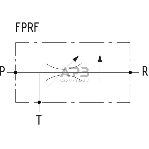 Srauto reguliavimo vožtuvas 3 krypčių 3/4" 90-150 l/min, FPRF34G 2 Srauto reguliavimo vožtuvas 3 krypčių 3/4" 90-150 l/min, FPRF34G 2