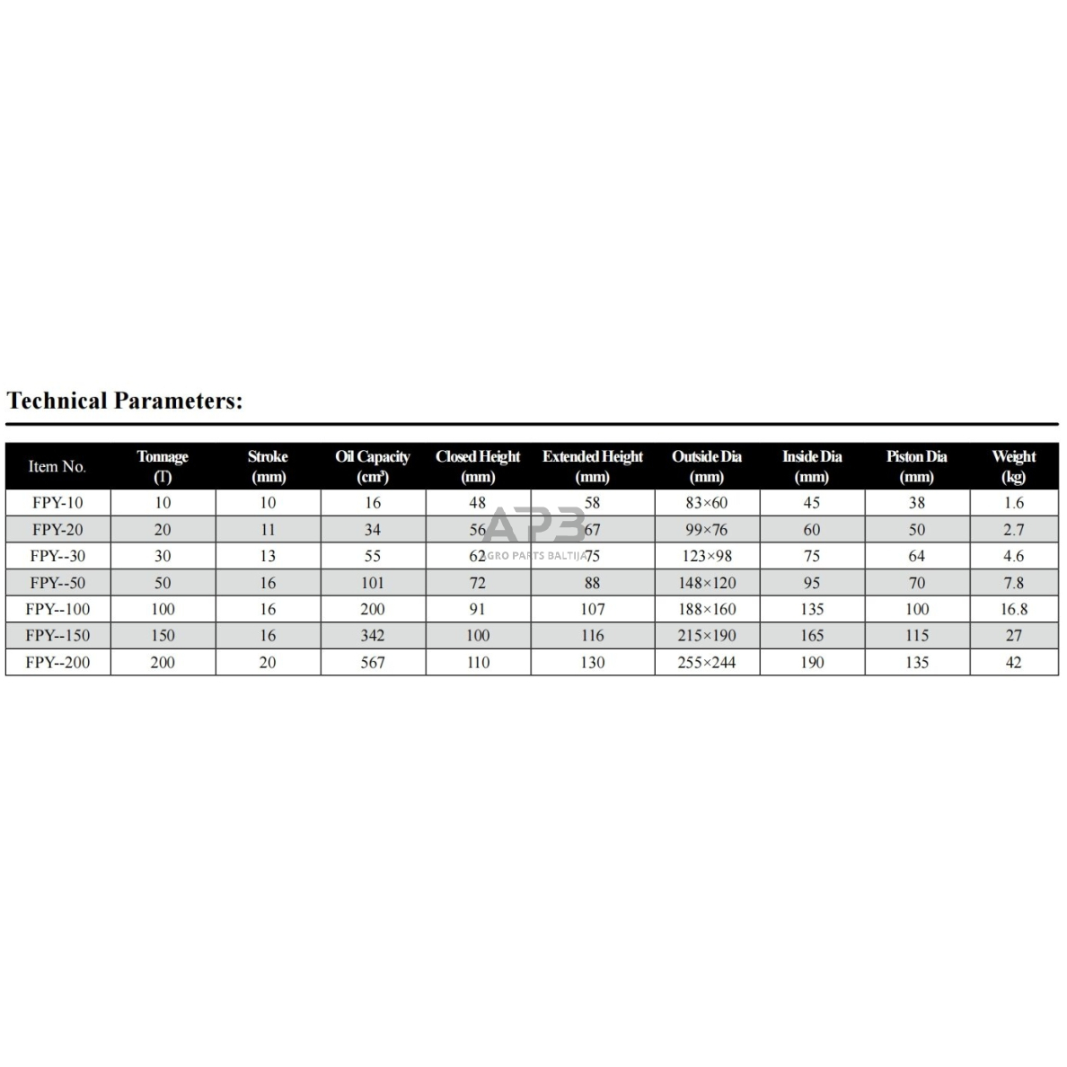 Stūmimo cilindras žemas 20t (11mm) 1 Stūmimo cilindras žemas 20t (11mm) 1