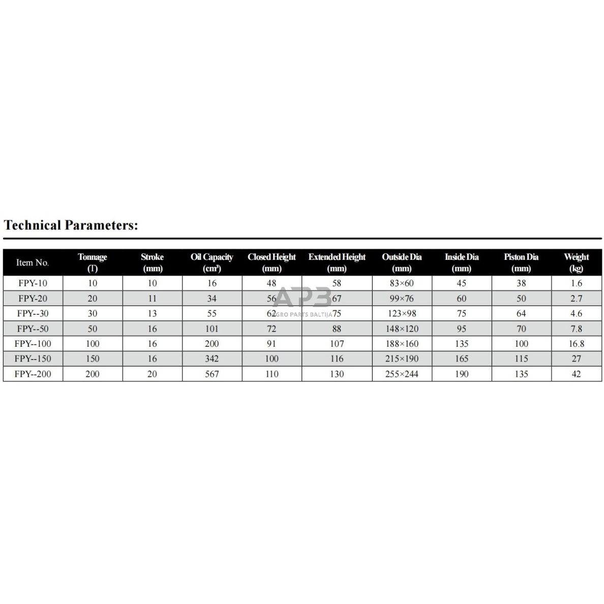 Stūmimo cilindras žemas 50t (16mm) 1