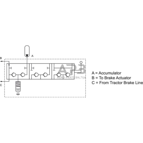 Stabdžių vožtuvas Safim BV203121 2 Stabdžių vožtuvas Safim BV203121 2