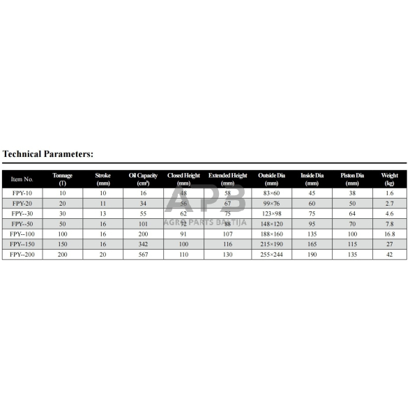 Stūmimo cilindras žemas 30t (13mm) 1 Stūmimo cilindras žemas 30t (13mm) 1