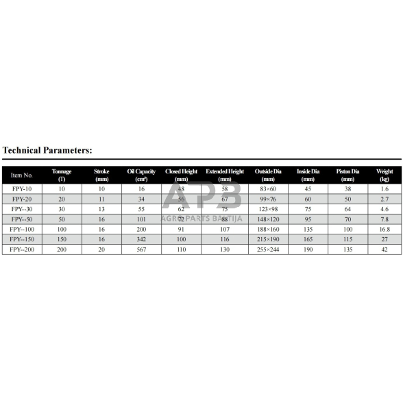 Stūmimo cilindras žemas 50t (16mm) 1 Stūmimo cilindras žemas 50t (16mm) 1