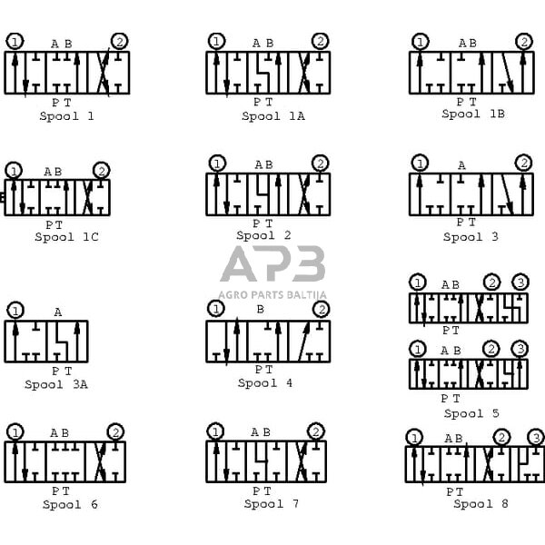 Stūmoklis Tipas 3, SD95P3 1
