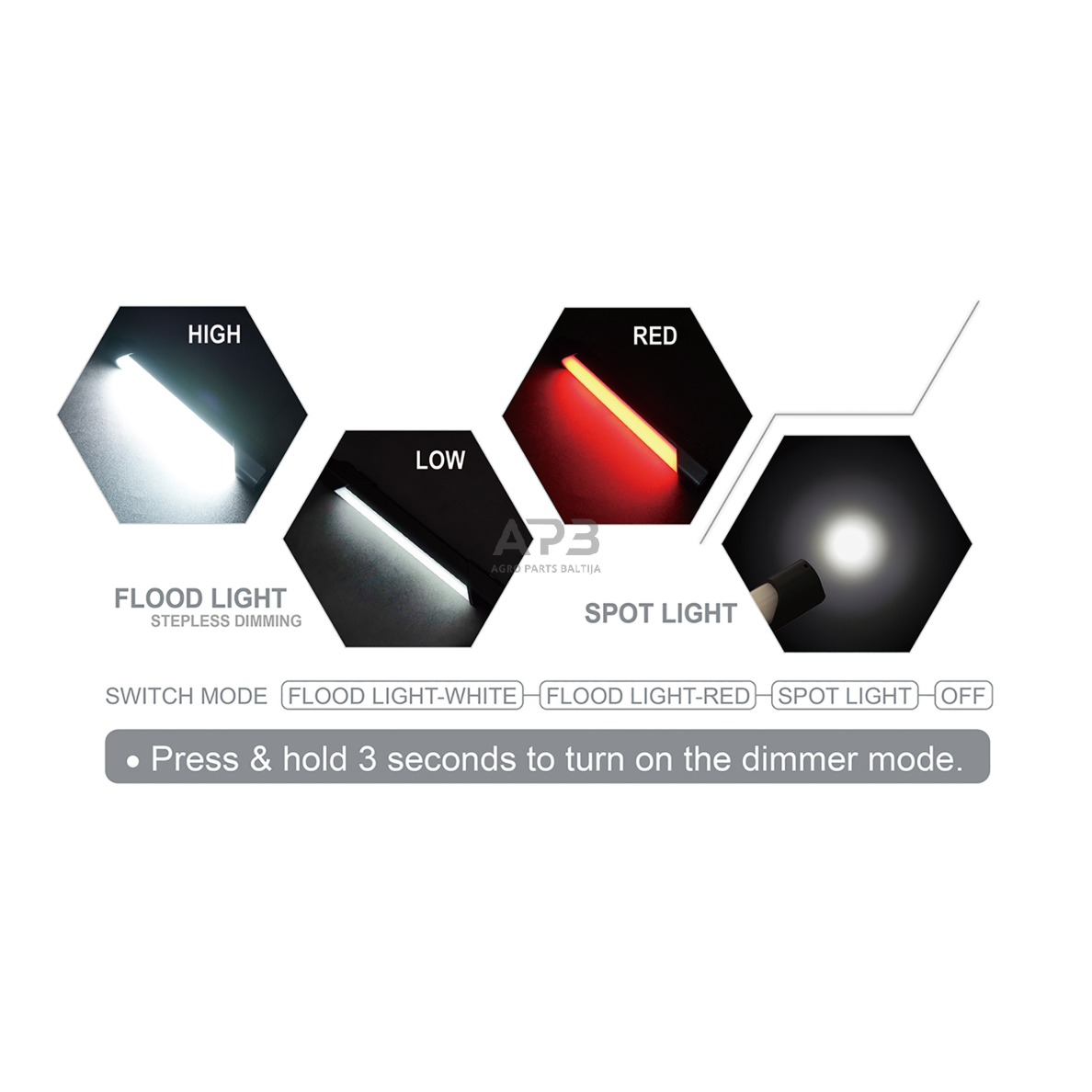 Šviestuvas darbui  COB (įkraunamas) 2