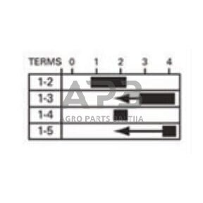 Traktoriaus užvedimo spynelė Pneutron 0-1-2-3-4 36614N