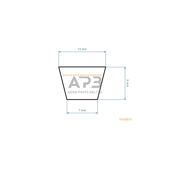 Trapecinis pjaunamosios diržas Murray 37x81 pjaunamosios plotis 37 ( 96 cm) 13x2240mm Li, 13,00x2290mm La 2 Trapecinis pjaunamosios diržas Murray 37x81 pjaunamosios plotis 37 ( 96 cm) 13x2240mm Li, 13,00x2290mm La 2