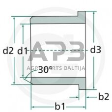 Universali įvorė flanšinė GFM-2528-21