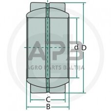 Universalus sferinis slydimo guolis GE 25 ES 2RS