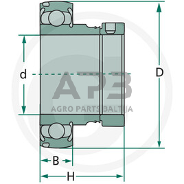 Universalus vienaeilis radialinis rutulinis guolis 16208 1 Universalus vienaeilis radialinis rutulinis guolis 16208 1