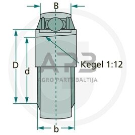Universalus vienaeilis radialinis rutulinis guolis UK 206 1 Universalus vienaeilis radialinis rutulinis guolis UK 206 1