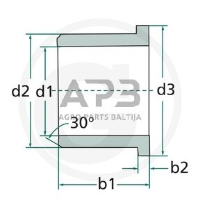 Universali įvorė flanšinė GFM-1012-15