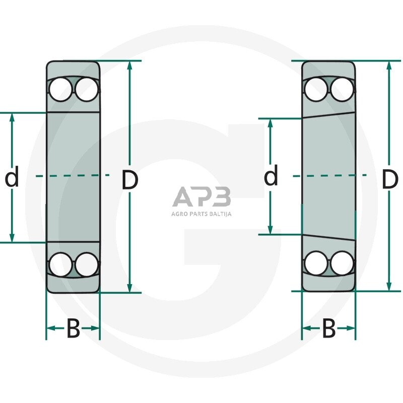 Universalus dvieilis rutulinis guolis 2200 2RS Universalus dvieilis rutulinis guolis 2200 2RS