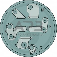 Uždegimo spynelė MTD 6 kontaktų 725-3163, 7253163, 925-3163, 9253163, RBH 1200, Z 42, Z 44, Z 48, Z 54, 42 Z, 48-Z, ZTR Superior