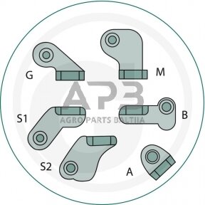 Uždegimo spynelė John Deere 6 kontaktų TCA22740, TCA15075, AM101561, F 910, F 930, 130, 165, 170, 175, 180, 185, F 912, F 815, F 925, RX 73, RX 75, RX 95, SX 75, SX 95