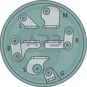 Uždegimo spynelė MTD 6 kontaktų 725-3163, 7253163, 925-3163, 9253163, RBH 1200, Z 42, Z 44, Z 48, Z 54, 42 Z, 48-Z, ZTR Superior