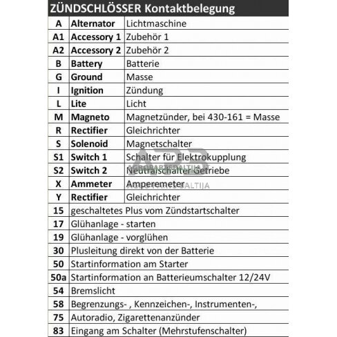 Užvedimo spynelė Scag 3 pozicijų 6 kontaktų 48798 1