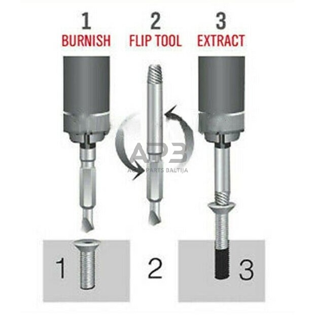 Užlūžusių varžtų išsukėjų rinkinys 5vnt. 2 Užlūžusių varžtų išsukėjų rinkinys 5vnt. 2