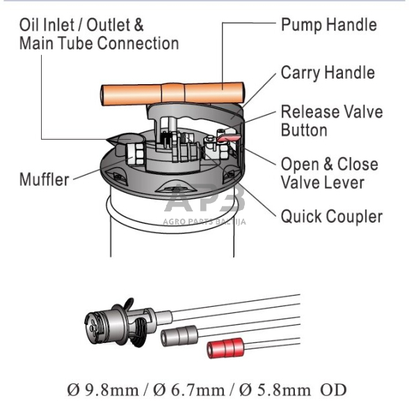 Vakuuminis skysčių surinkimo bakas 6l 3 Vakuuminis skysčių surinkimo bakas 6l 3