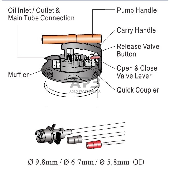 Vakuuminis skysčių surinkimo bakas 6l 3 Vakuuminis skysčių surinkimo bakas 6l 3