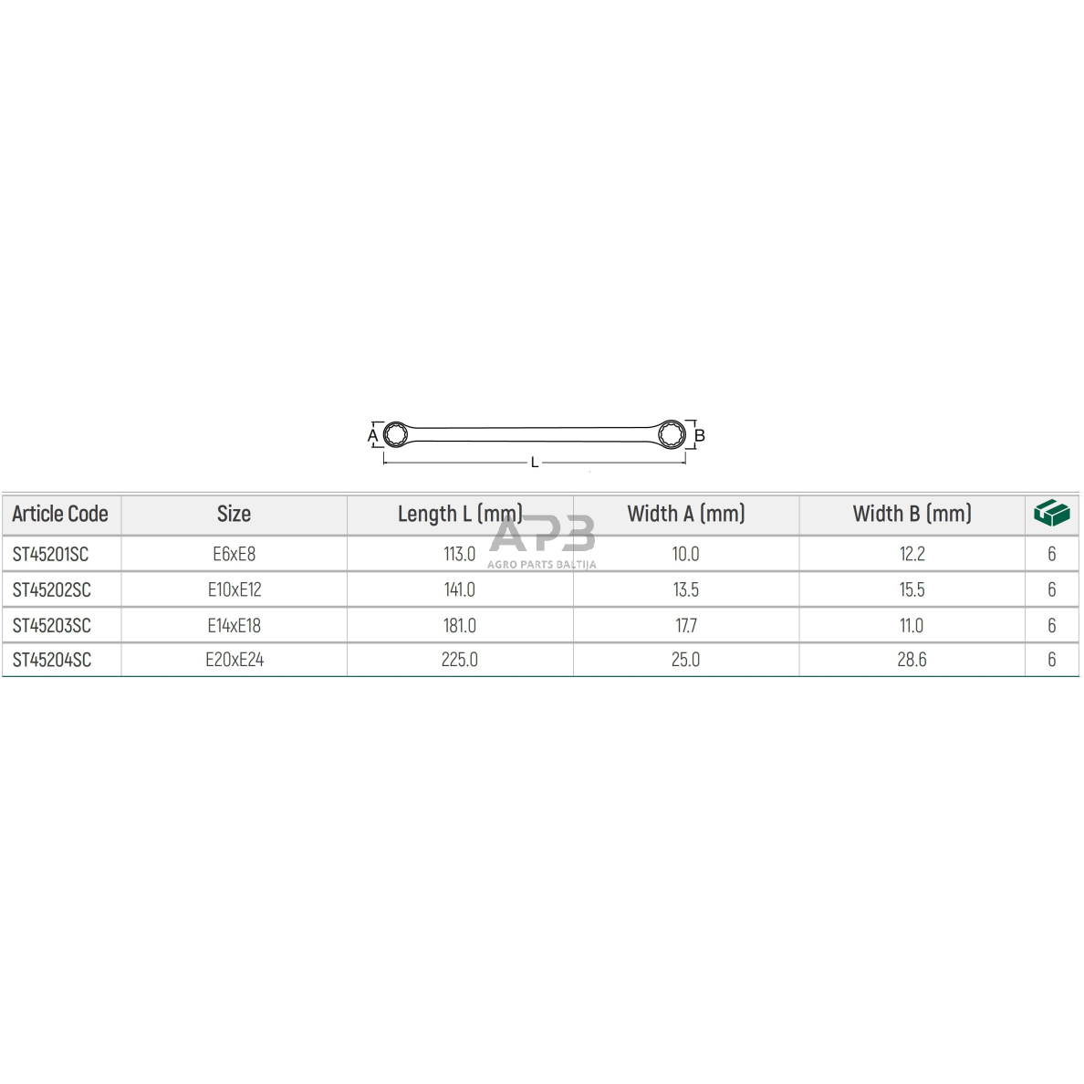 Veržliarakčių E-TORX rinkinys 4vnt. 2 Veržliarakčių E-TORX rinkinys 4vnt. 2