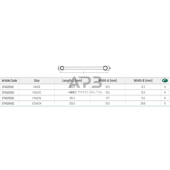 Veržliarakčių E-TORX rinkinys 4vnt. 2 Veržliarakčių E-TORX rinkinys 4vnt. 2