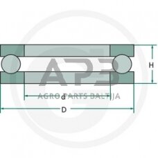 Vienaeilis atraminis rutulinis guolis FAG 51101