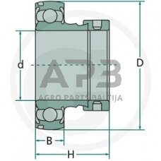 Vienaeilis radialinis rutulinis guolis FAG 16203