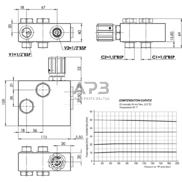 Vožtuvas OMP/R/H, FPRF90DVD2R12OMR 3 Vožtuvas OMP/R/H, FPRF90DVD2R12OMR 3