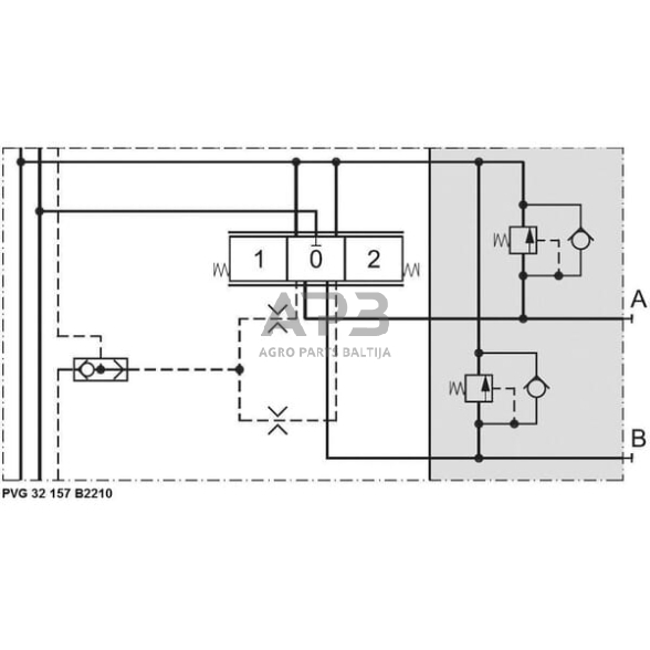 Vožtuvas PVG32 210 BAR, PVG32157B2210 2 Vožtuvas PVG32 210 BAR, PVG32157B2210 2