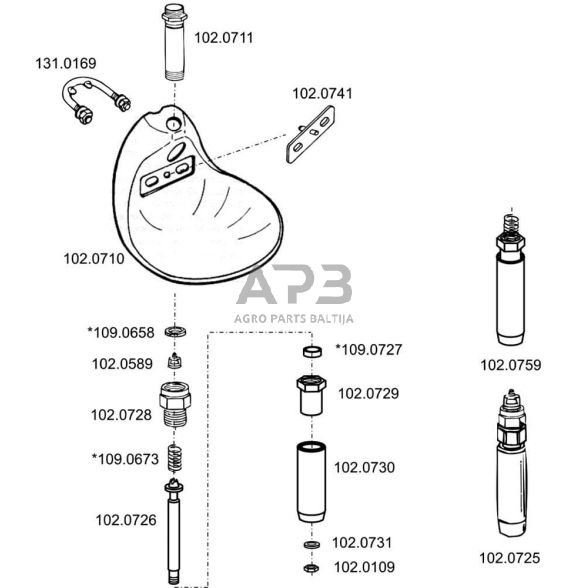 Vožtuvas Suevia SU1020725 2 Vožtuvas Suevia SU1020725 2
