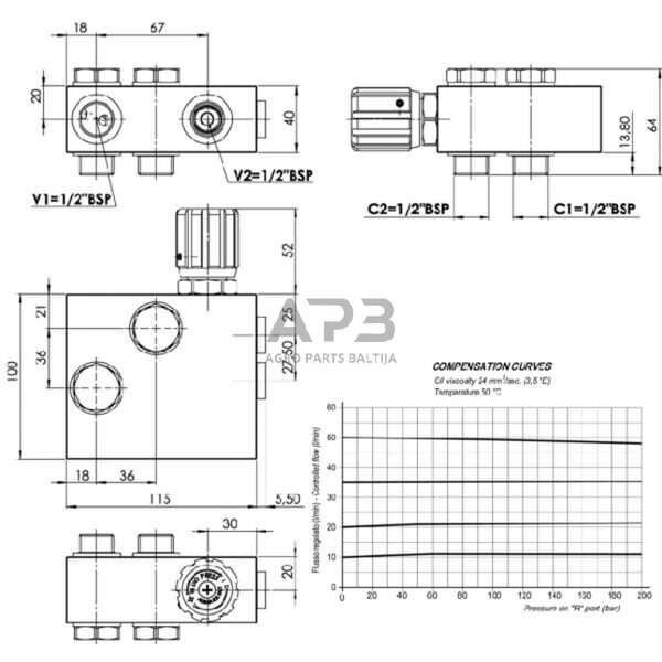 Vožtuvas OMP/R/H, FPRF90DVD2R12OMR 3 Vožtuvas OMP/R/H, FPRF90DVD2R12OMR 3