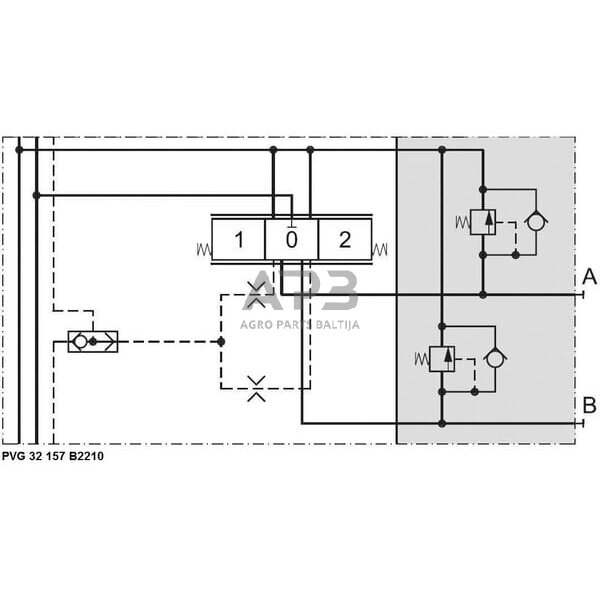 Vožtuvas PVG32 210 BAR, PVG32157B2210 2