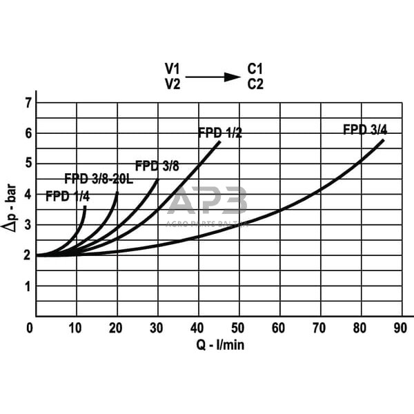 Vožtuvas S-04-1/4", KOHU03001 4 Vožtuvas S-04-1/4", KOHU03001 4